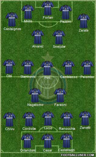 F.C. Internazionale Formation 2012
