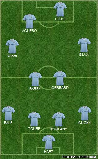 Manchester City Formation 2012
