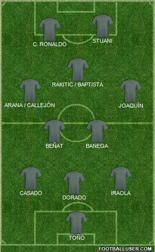 Pro Evolution Soccer Team Formation 2012