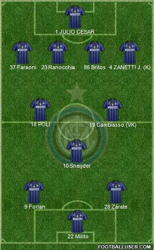 F.C. Internazionale Formation 2012