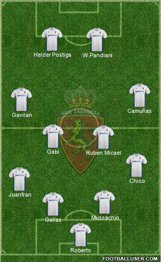R. Zaragoza S.A.D. Formation 2012