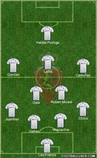 R. Zaragoza S.A.D. Formation 2012