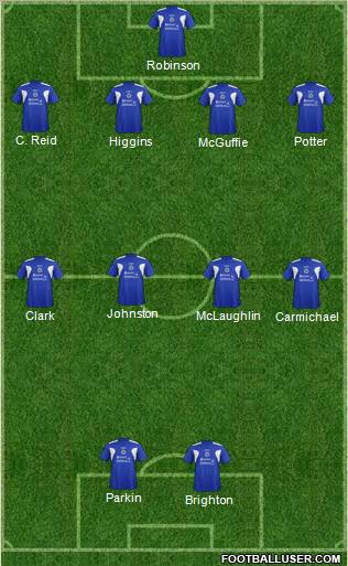 Queen Of The South Formation 2012