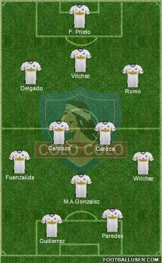 CSD Colo Colo Formation 2012