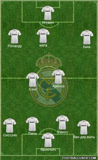 Real Madrid C.F. Formation 2012