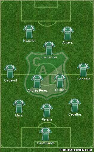 AC Deportivo Cali 3-4-1-2 football formation