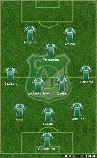 AC Deportivo Cali football formation