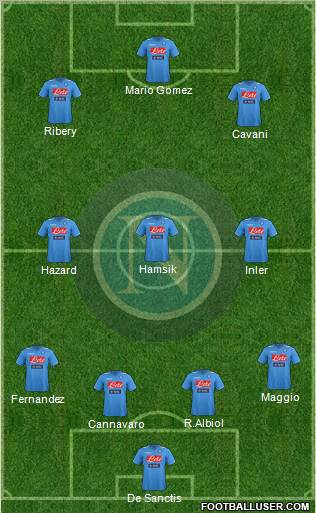 Napoli Formation 2012