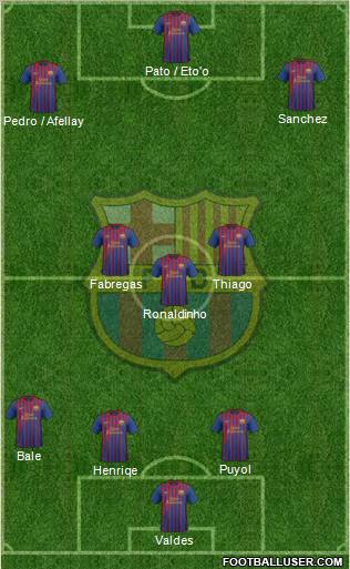 F.C. Barcelona Formation 2012