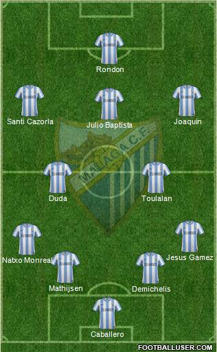 Málaga C.F., S.A.D. Formation 2012