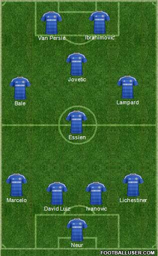 Chelsea Formation 2012