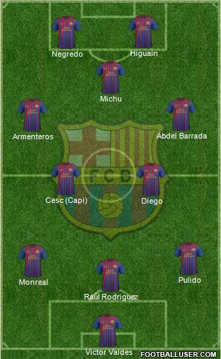 F.C. Barcelona Formation 2012