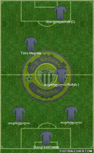 Clube Desportivo Nacional Formation 2012