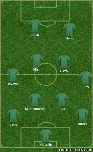 Fifa Team Formation 2012