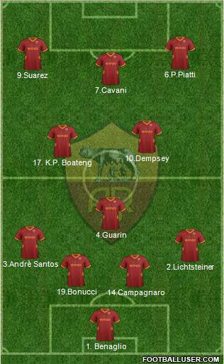 AS Roma Formation 2012