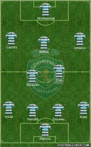 Sporting Clube de Portugal - SAD Formation 2012
