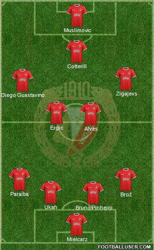 Widzew Lodz Formation 2012