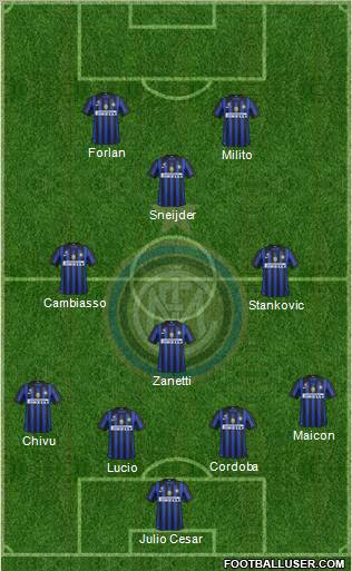 F.C. Internazionale Formation 2012