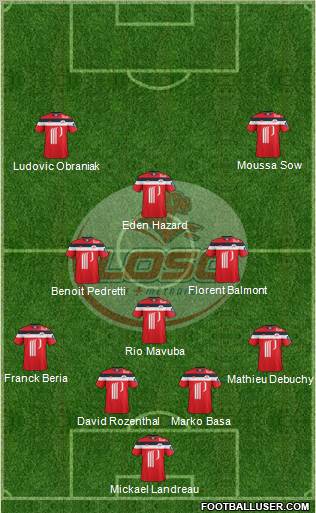 LOSC Lille Métropole Formation 2012