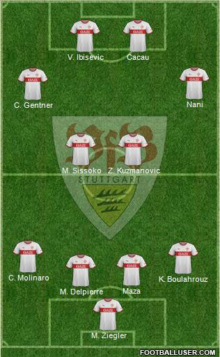 VfB Stuttgart Formation 2012
