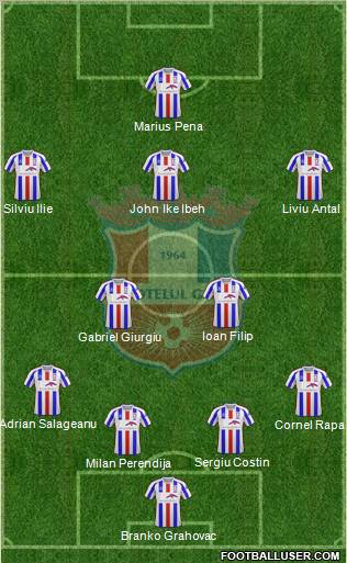 FC Otelul Galati Formation 2012