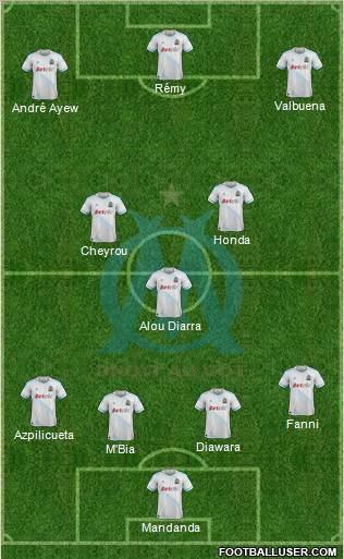 Olympique de Marseille Formation 2012