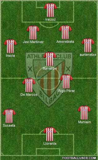 Athletic Club Formation 2012