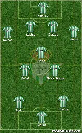 Real Betis B., S.A.D. Formation 2012