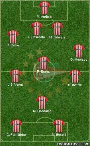 Estudiantes de La Plata Formation 2012