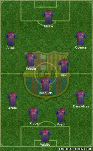 F.C. Barcelona Formation 2012