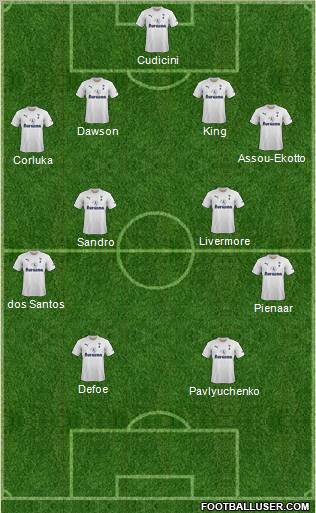Tottenham Hotspur Formation 2012