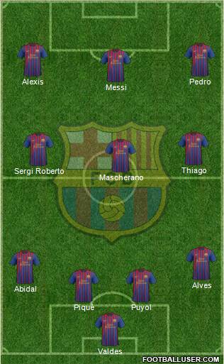 F.C. Barcelona Formation 2012