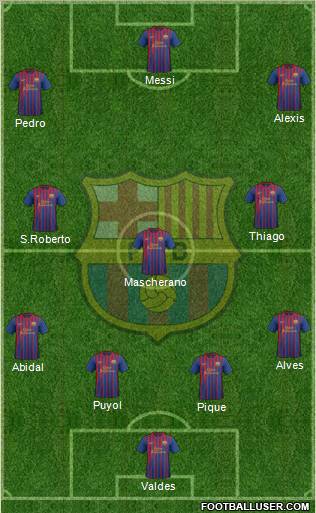 F.C. Barcelona Formation 2012
