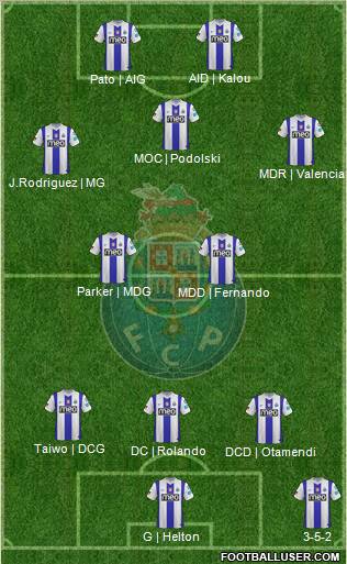 Futebol Clube do Porto - SAD Formation 2012