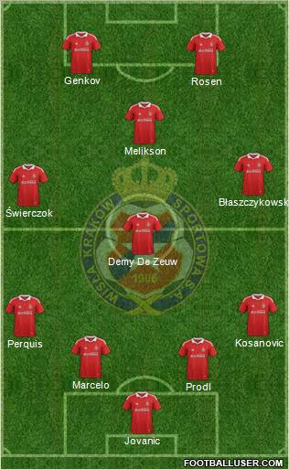 Wisla Krakow Formation 2012