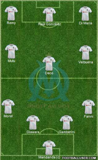 Olympique de Marseille Formation 2012