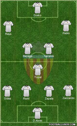 Valencia C.F., S.A.D. Formation 2012