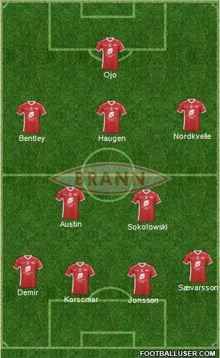 SK Brann football formation