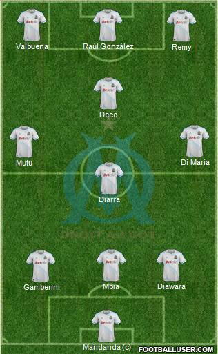 Olympique de Marseille Formation 2012