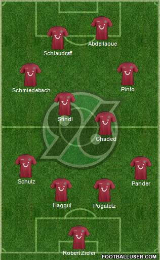 Hannover 96 Formation 2012