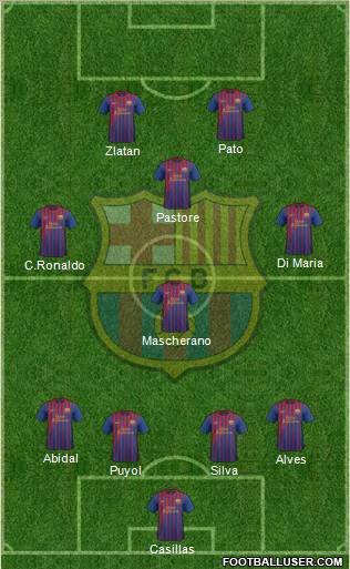 F.C. Barcelona Formation 2012