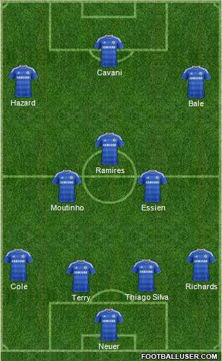 Chelsea Formation 2012