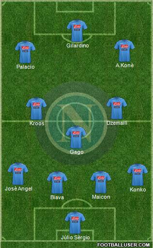 Napoli Formation 2012