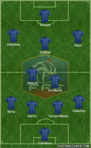France Formation 2012