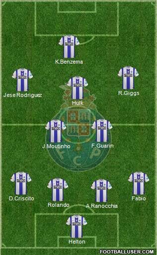Futebol Clube do Porto - SAD Formation 2012