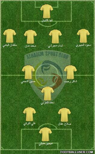 Al-Hazm Formation 2012