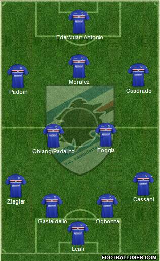 Sampdoria Formation 2012