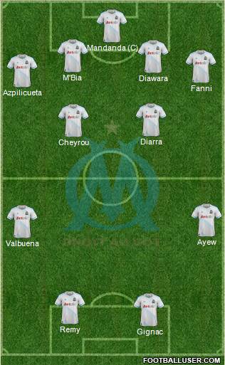Olympique de Marseille Formation 2012