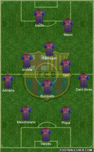 F.C. Barcelona Formation 2012