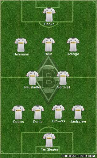 Borussia Mönchengladbach Formation 2012